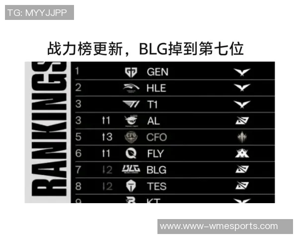 esports最新数据城市赛积分榜更新BLG战队以56分稳居第一位置引发热议